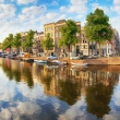 Amsterdam panorama